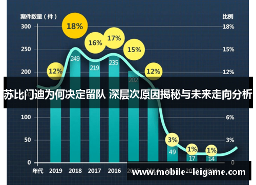 苏比门迪为何决定留队 深层次原因揭秘与未来走向分析