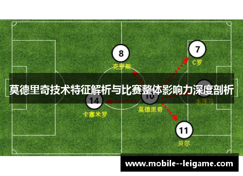 莫德里奇技术特征解析与比赛整体影响力深度剖析