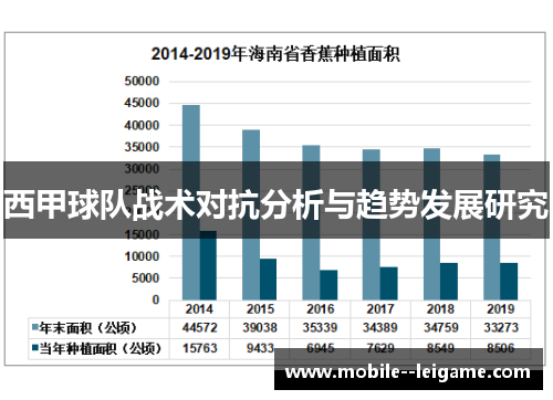 西甲球队战术对抗分析与趋势发展研究