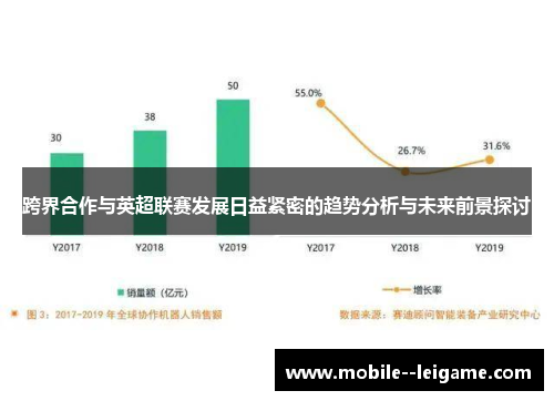 跨界合作与英超联赛发展日益紧密的趋势分析与未来前景探讨