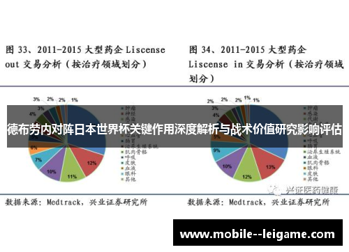 德布劳内对阵日本世界杯关键作用深度解析与战术价值研究影响评估