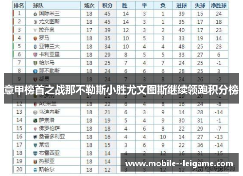 意甲榜首之战那不勒斯小胜尤文图斯继续领跑积分榜